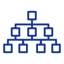 multi-level