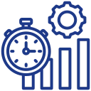 time efficiency