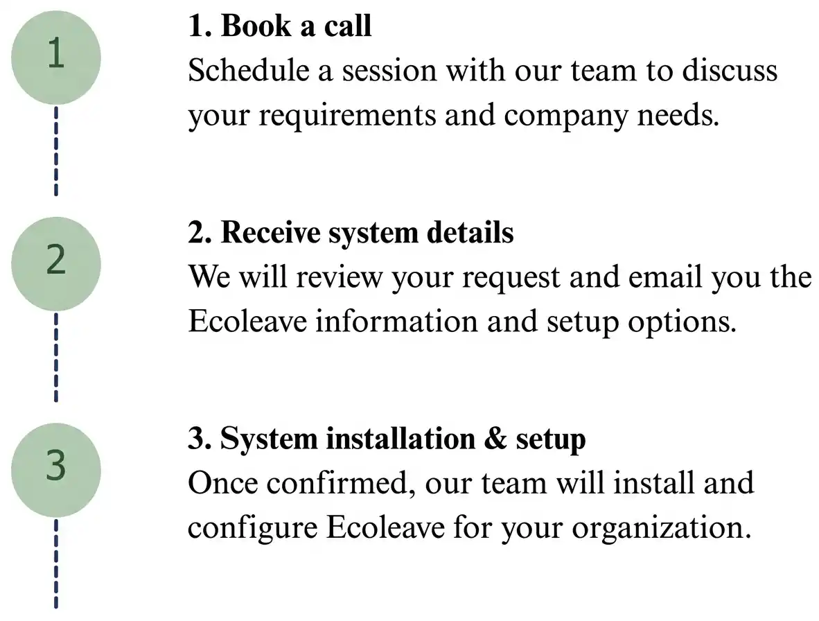 inquiry-step simple-step